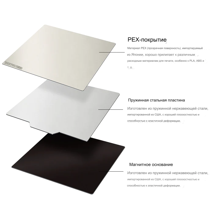 Kingroon_Steel_Magnetic_Mat_with_one_sided_PEX_coating_3