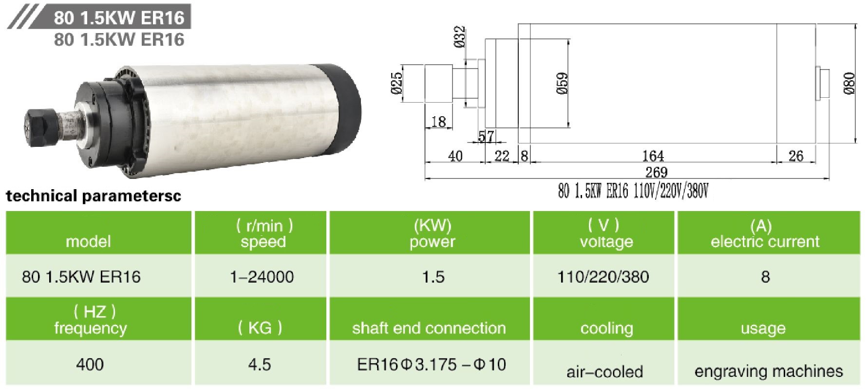 JKONGMOTOR 80 1.5кВт ER16 220В-3