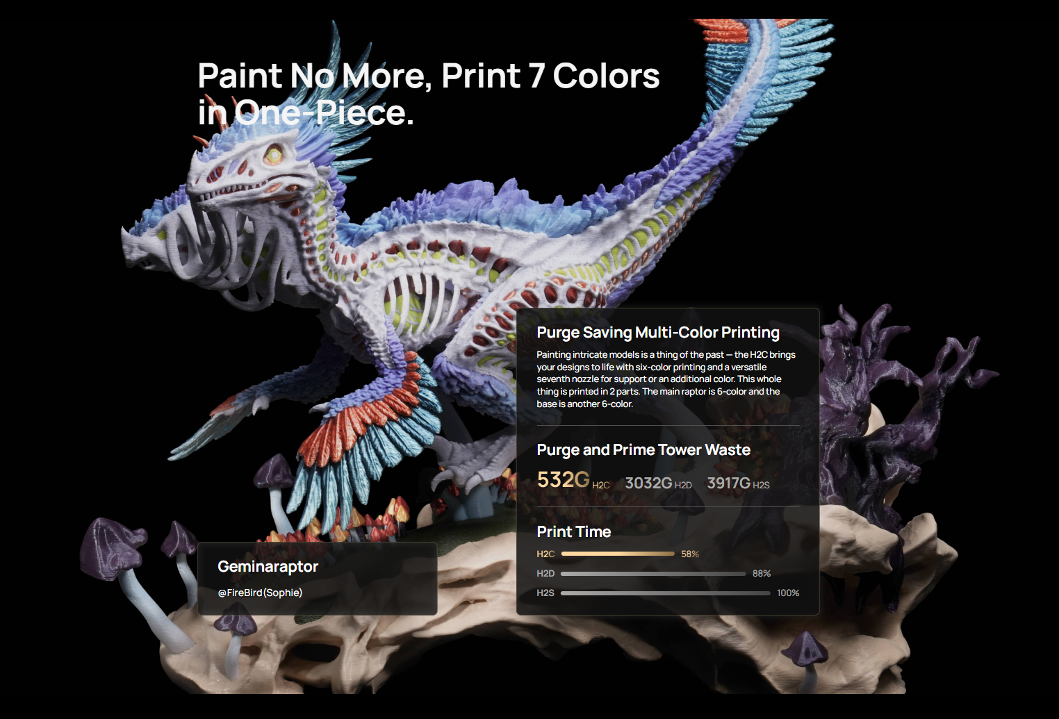 Bambu Lab H2C AMS combo 1