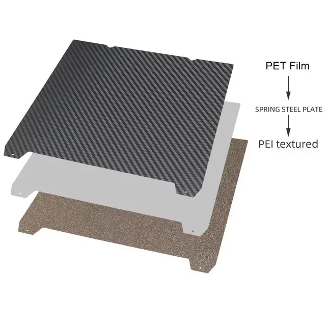 PEI-PET двухсторонняя гибкая платформа для Creality K1 Max 310-315 мм