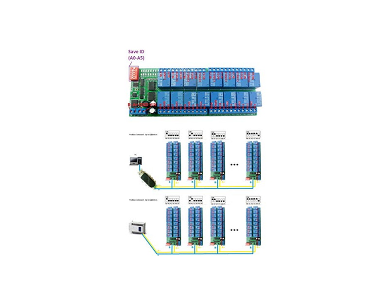 16_канальное_реле_12v_с_дистанционным_управлением_по_интерфейсу_rs485_2.jpg