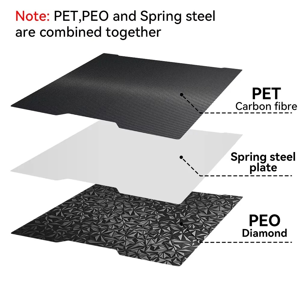Стальная пластина с двухсторонним покрытием PEI-PEO Bambu Lab-H2D