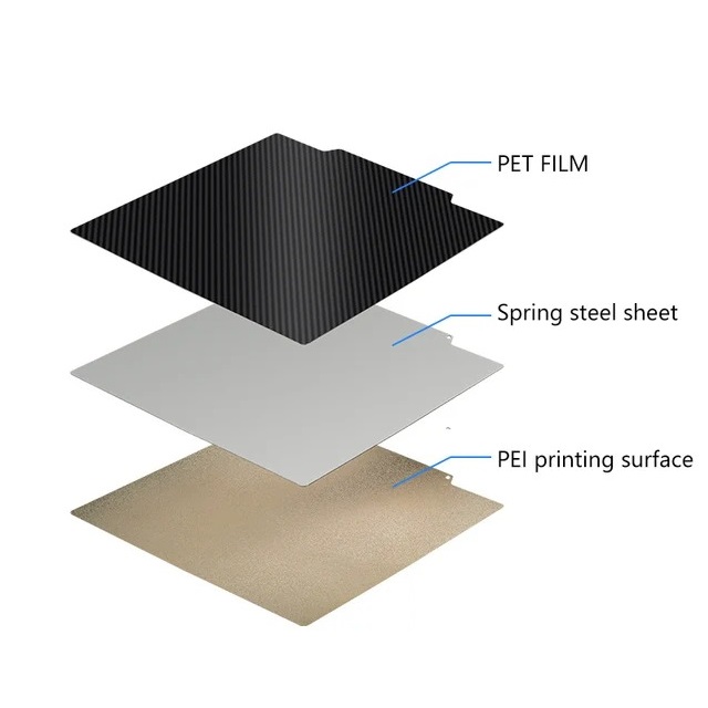 Стальная пластина с двухсторонним покрытием PET PEI Textured Qidi Plus4 Стальная пластина с двухсторонним покрытием PET PEI Textured Qidi Plus4