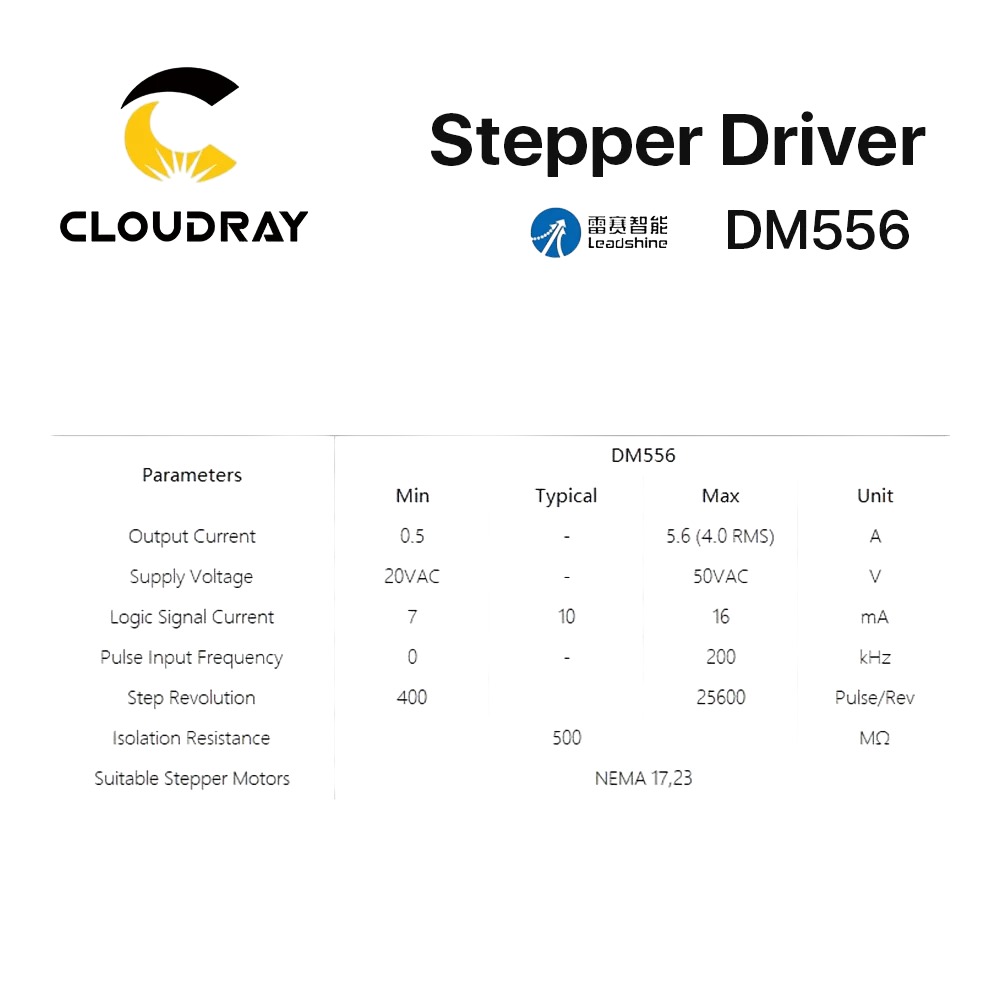 Stepper_motor_driver_Leadshine_DM556_3
