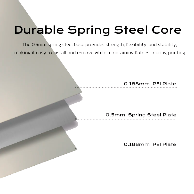 Оригинальная гладкая PEI пластина Q2-Qidi с двухсторонним покрытием