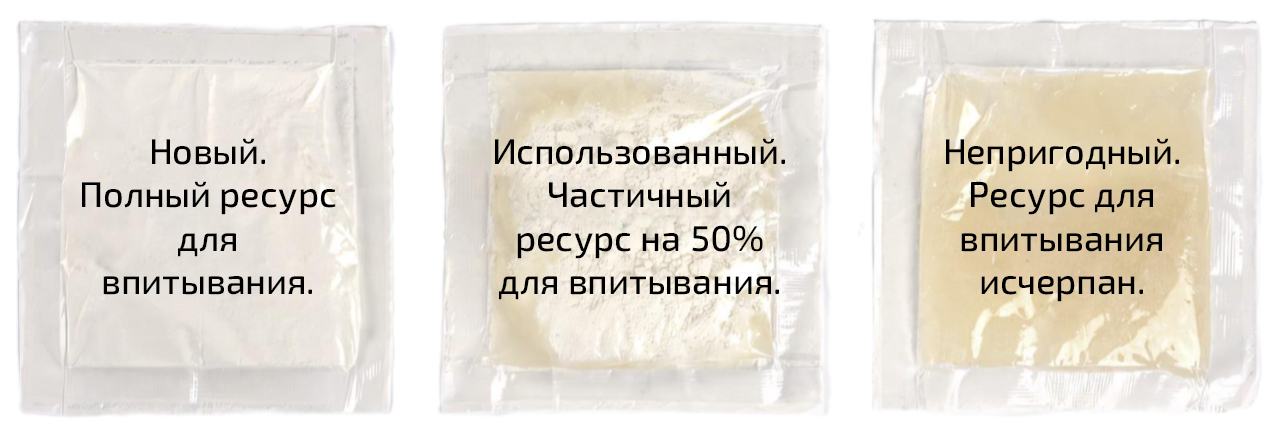 Modefine3D_desiccant_for_AMS_3D_Printer_Bambu_Lab_2