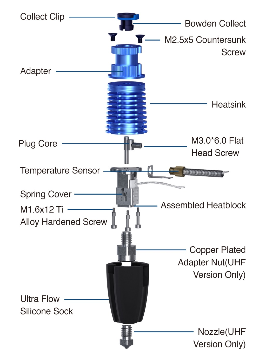 Хотэнд Phaetus Rapido 2.0 UHF Plus Черный