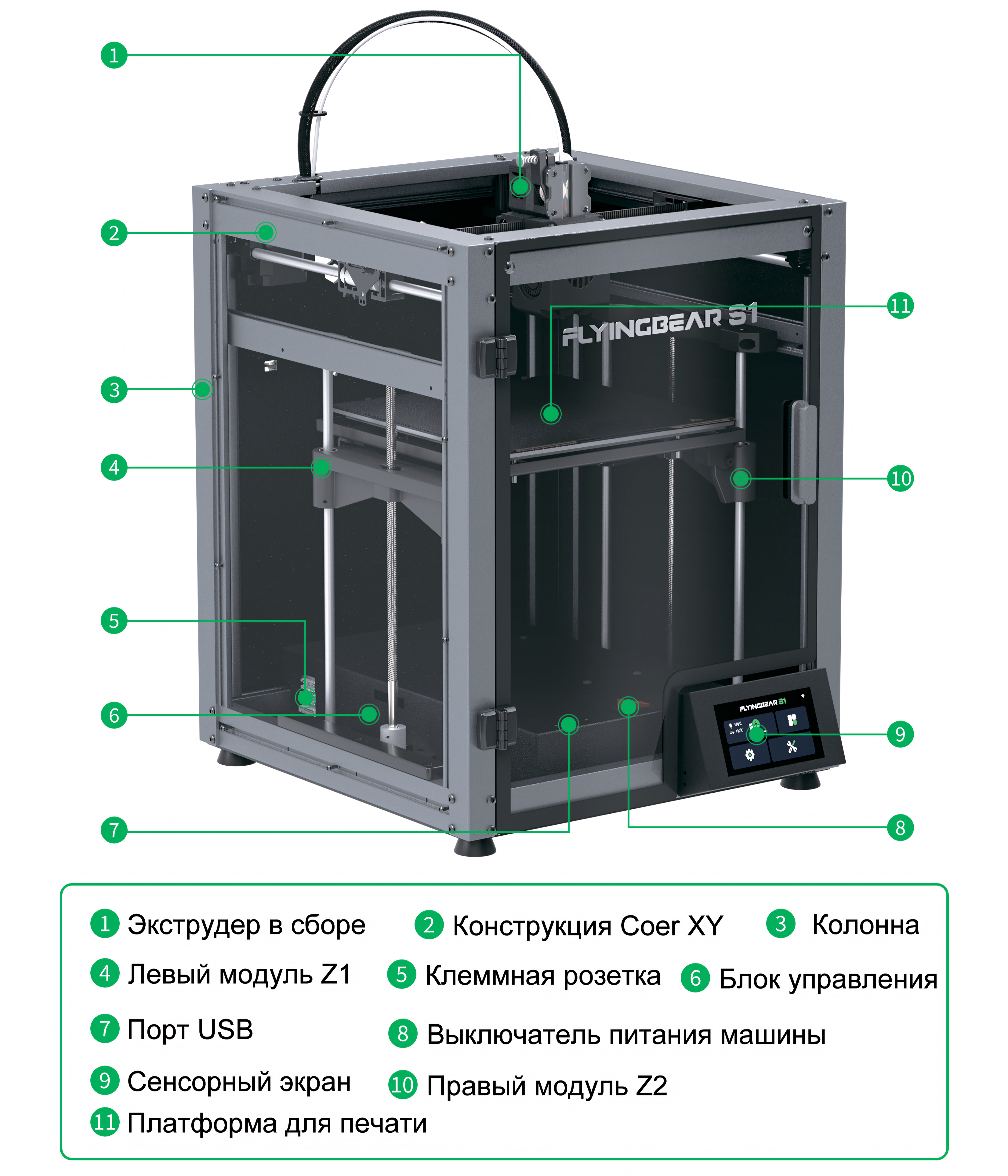 Flying_Bear_S1_3D_Printer_4