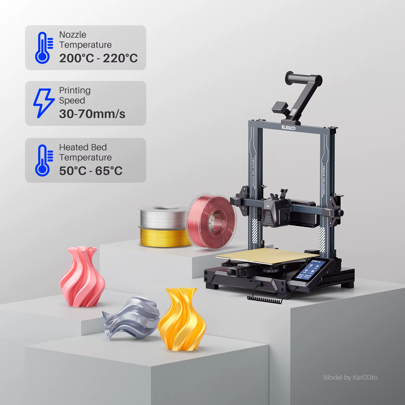 PLA Silk Elegoo 6