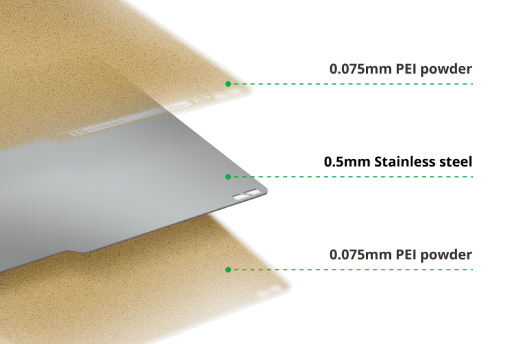 Оригинальная PEI платформа 256x256мм (двухсторонний текстурированный PEI) Bambu Lab X1/P1/A1 Series