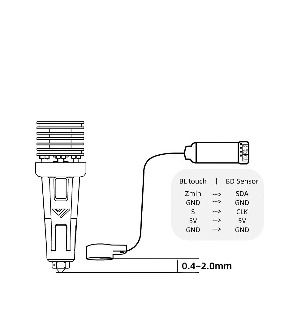 Mellow_BD_SENSOR_Kit_For_Marlin _Klipper_DIY_3D_Printer_Z_Auto_Leveling_Kits_4