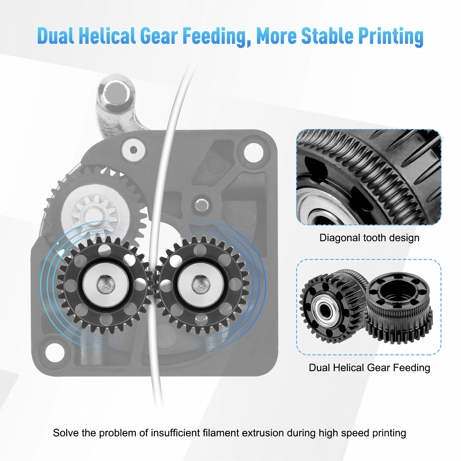Extruder Gear Kit for K2 Plus 6 Extruder Gear Kit for K2 Plus 6