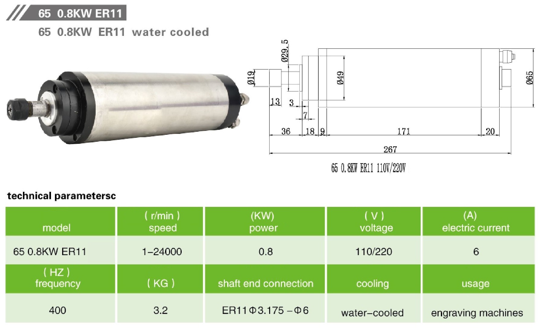 Шпиндель с жидкостным охлаждением JKONGMOTOR 65 0.8кВт ER11 220В