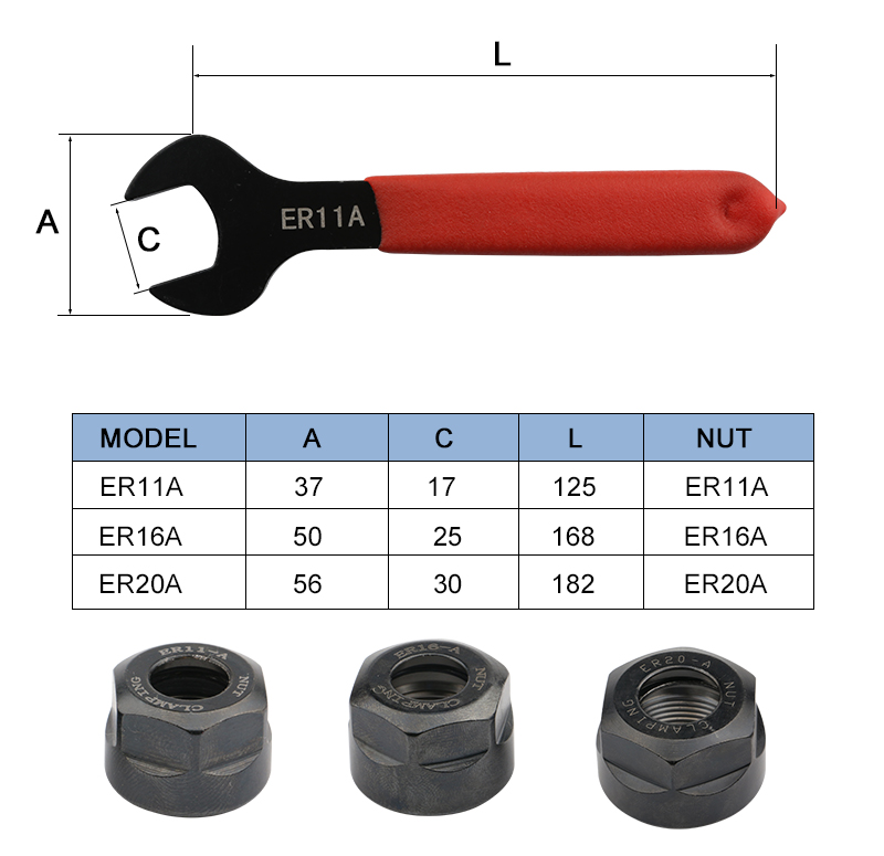 Klyuch dlya gajki cangi 8