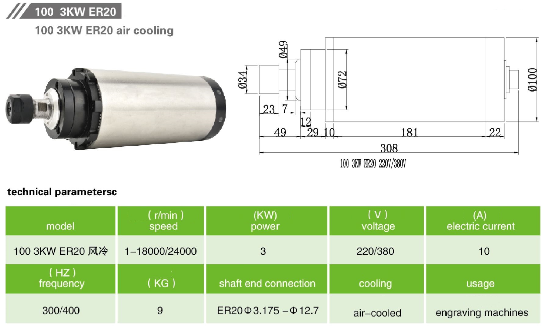 JKONGMOTOR 100 3кВт ER20 220В air