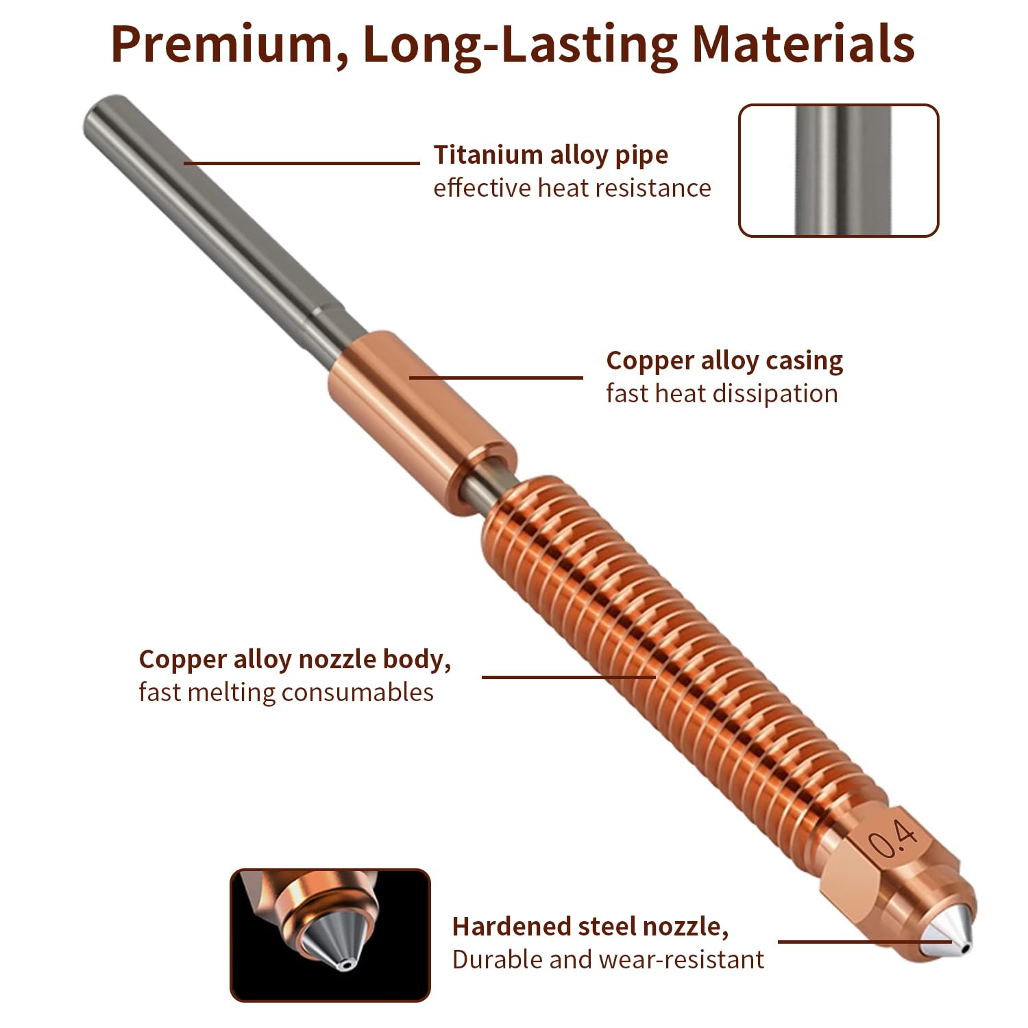 Bimetal Unicorn K2 3 Bimetal Unicorn K2 3