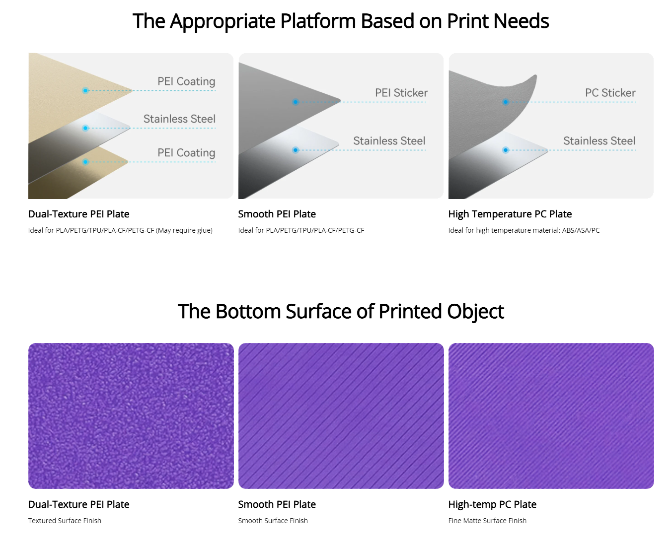 PEI Smooth пластина оригинальная для FlashForge Adventurer 5M-5M pro