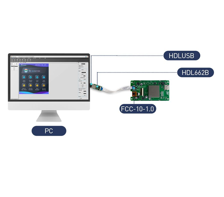 Umnyj sensornyj displej TFT LCD - DWIN 4