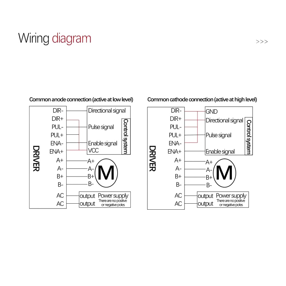 Stepper_motor_driver_Leadshine_DM860_2