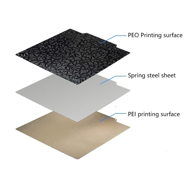 Стальная пластина с двухсторонним покрытием PEO- PEI Textured Qidi X-Max3