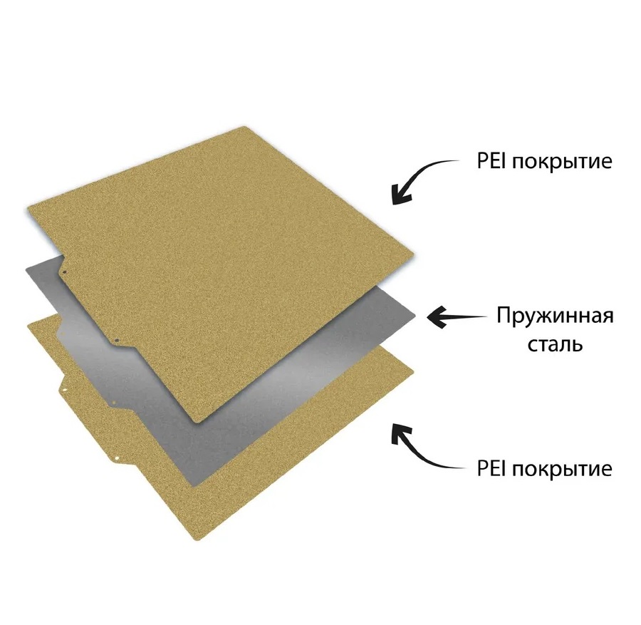 PEI коврик 430-430 мм-3D принтера Elegoo Neptune 4 Max Anycubic Kobra 2 Max Creality Cr-6 Max PEI коврик 430-430 мм-3D принтера Elegoo Neptune 4 Max Anycubic Kobra 2 Max Creality Cr-6 Max