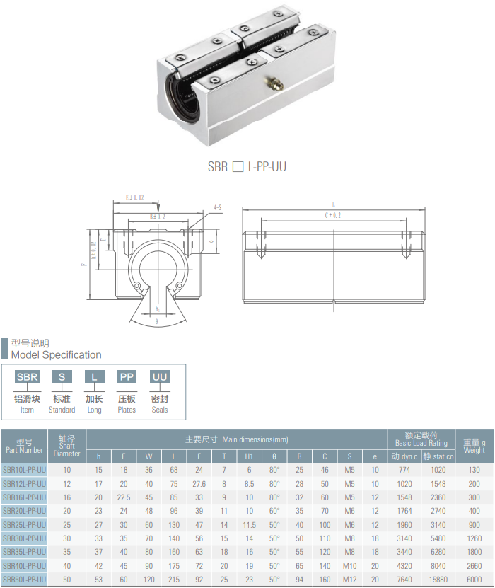 Extended_linear_bearing_module_3