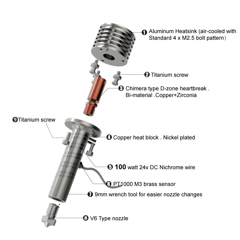 Скоростной металлический хотэнд Goliath Air-Mellow