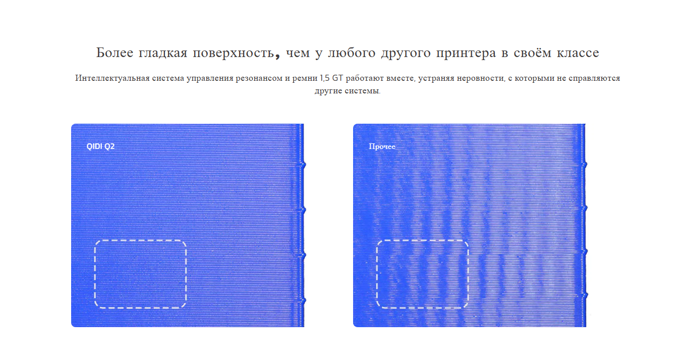 3D принтер QIDI-Q2-2 3D принтер QIDI-Q2-2