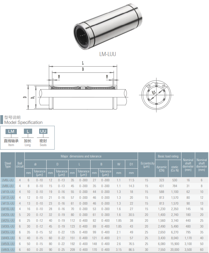 Linejnyj_podshipnik_udlinennyj_LM8LUU_4