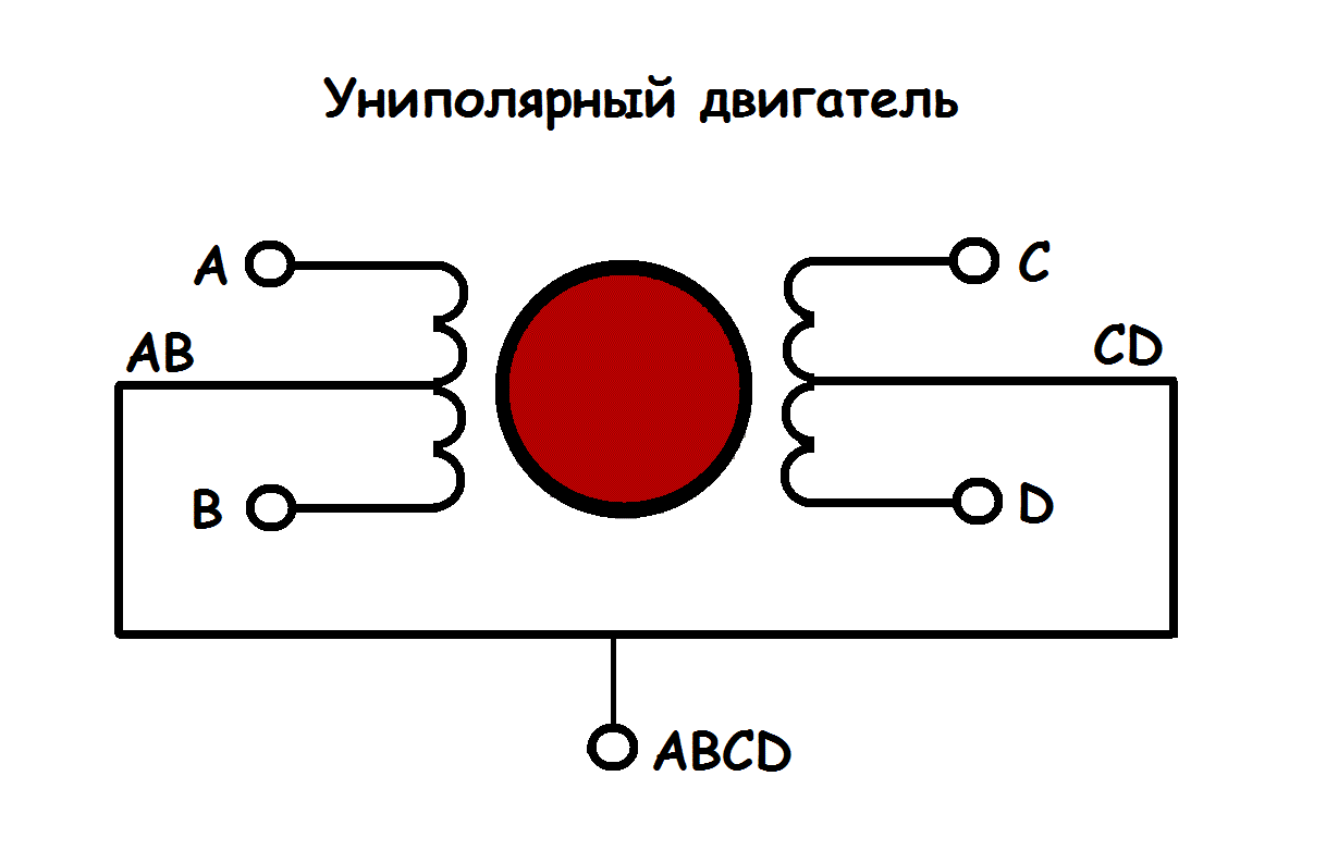 unipolyanyj dvigatel.gif
