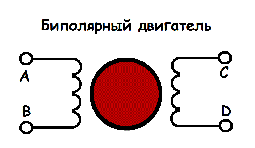 bipolyarnyj drvigatel.gif