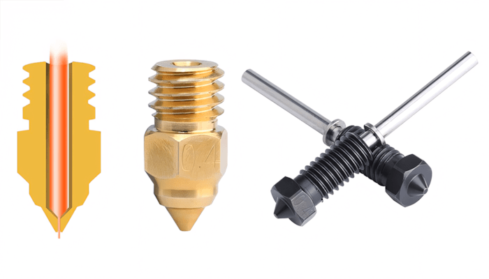 Сопла сопло Trianglelab