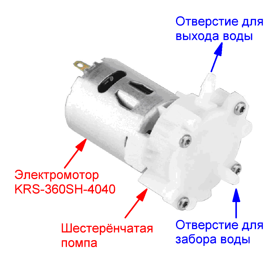 nasos-rs-360sh.GIF