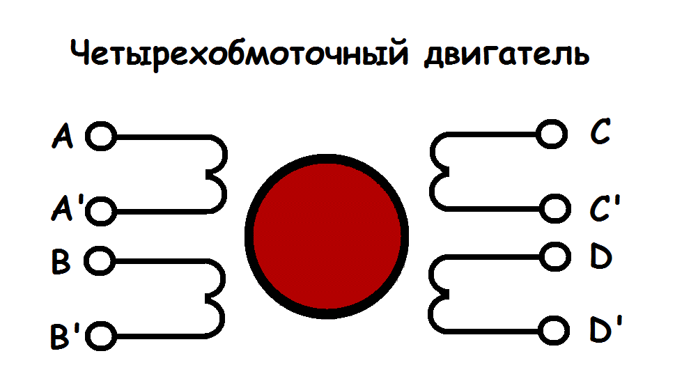 chetyrekhobmotochnyj dvigatel.gif